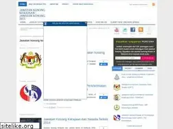 Sites similar to careeron9.blogspot.com