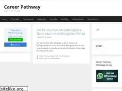 Sites similar to careerpathway.co.in