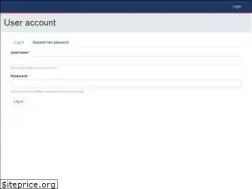 Sites similar to careers.com
