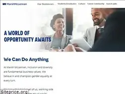 Sites similar to careers.mmc.com