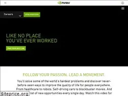 Sites similar to careers.nvidia.com