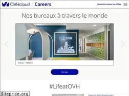 Sites similar to careers.ovh.com