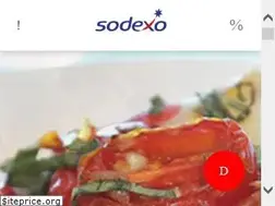 Sites similar to careers.sodexousa.com