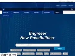 Sites similar to careers.srcinc.com