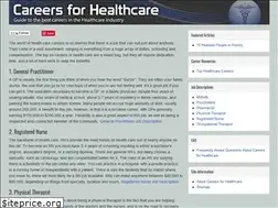 Sites similar to careersforhealthcare.com