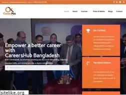 Sites similar to careershubbd.com