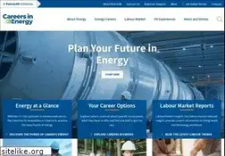Sites similar to careersinoilandgas.com
