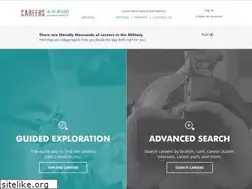 Sites similar to careersinthemilitary.com