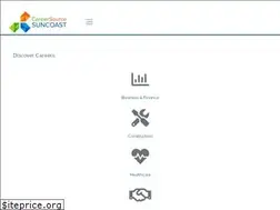 Sites similar to careersourcesuncoast.com