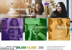 Sites similar to careerteam.com