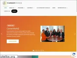 Sites similar to careerworks.org