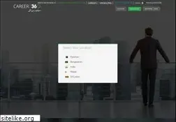 Sites similar to careerz360.com
