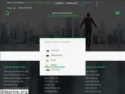 Sites similar to careerz360.pk