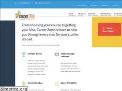 Sites similar to careerzone.in
