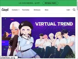 Sites similar to careet.net
