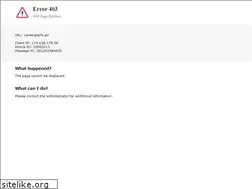 Sites similar to careexperts.pl