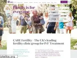 Sites similar to carefertility.com
