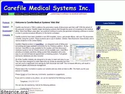 Sites similar to carefile.com