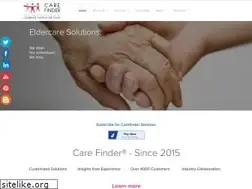 Sites similar to carefinder.in