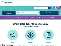 Sites similar to careforkids.co.nz