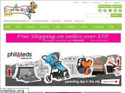 Sites similar to carefreekidz.com