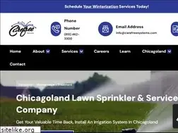 Sites similar to carefreesystems.com
