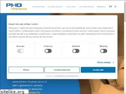 Sites similar to caregiving.it