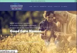 Sites similar to carehomefinders.com