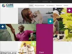Sites similar to carehorizon.org