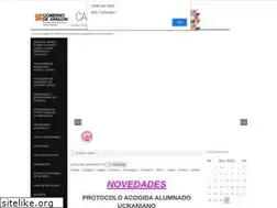 Sites similar to carei.es