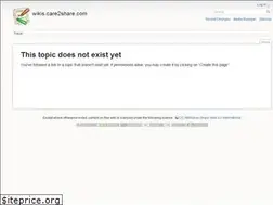 Sites similar to careinternationalwikis.org