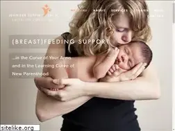 Sites similar to careinthecurve.com