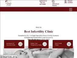Sites similar to careivfkolkata.com