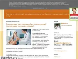 Sites similar to carekidneyhealth.blogspot.com