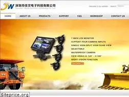 Sites similar to carelectronics.com.cn