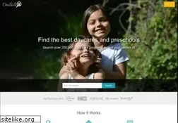 Sites similar to carelulu.com