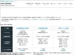 Sites similar to caremap.jp