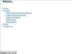 Sites similar to caremed.com.tw