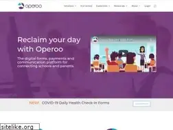 Sites similar to caremonkey.com
