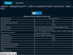 Sites similar to carenda.ru