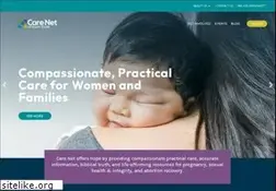 Sites similar to carenetpspartners.org