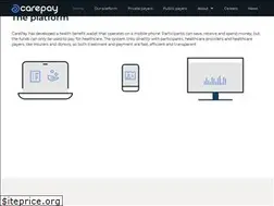 Sites similar to carepay.com