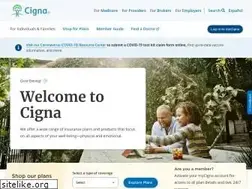 Sites similar to careplanofil.com