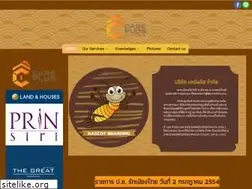Sites similar to careplus.co.th