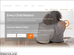 Sites similar to careportal.org