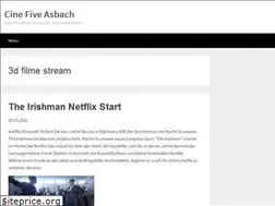 Sites similar to careprostsite.com
