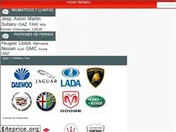 Sites similar to carerac.com