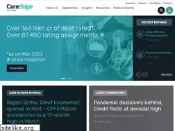 Sites similar to careratings.com