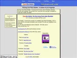 Sites similar to carescribble.com