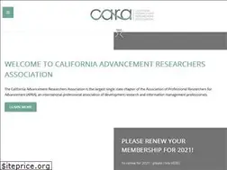 Sites similar to caresearchers.org